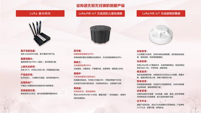 廣州消防展，拓寶科技LoRa/NB-IoT無線消防報警解決方案備受矚目