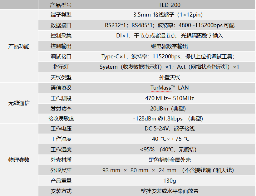參數(shù)2.png